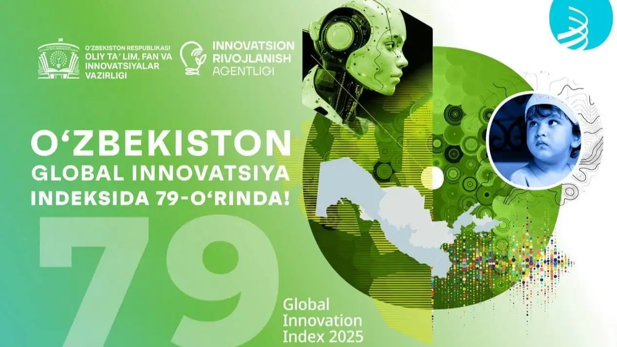 O‘zbekiston Markaziy Osiyodagi eng innovatsion davlat bo‘ldi